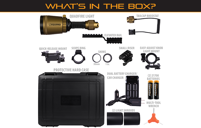 Quadfire Gunlight product image